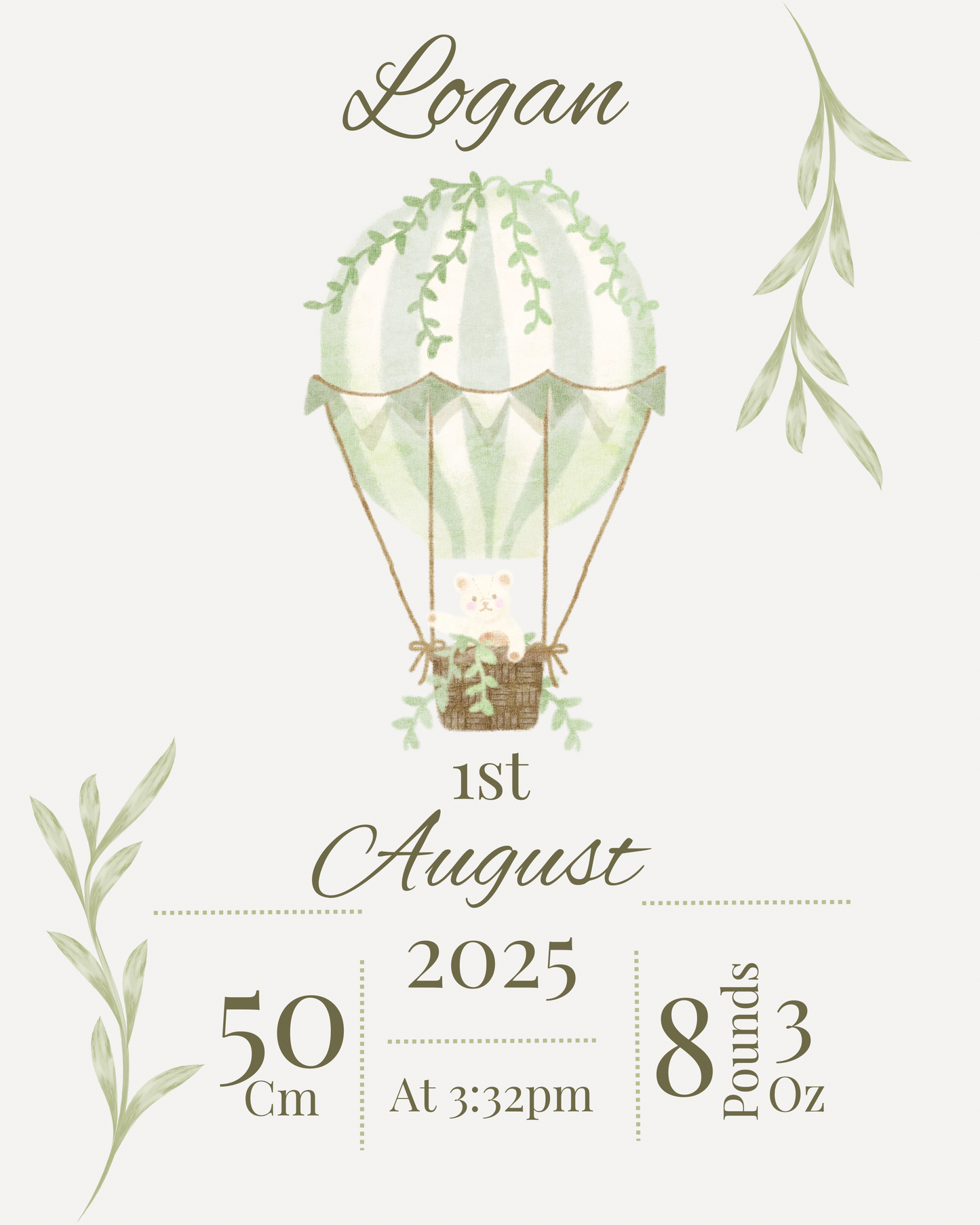 Personalised Baby Birth Print