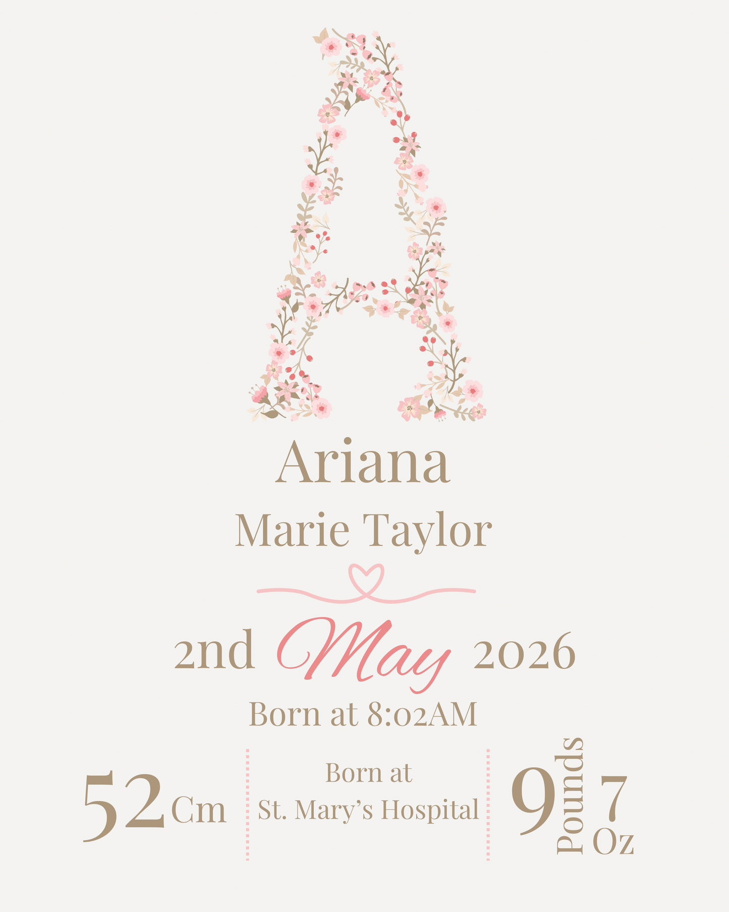 Personalised Baby Birth Keepsake Print